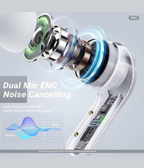 Life Like Ultrapod On Ear TWS White